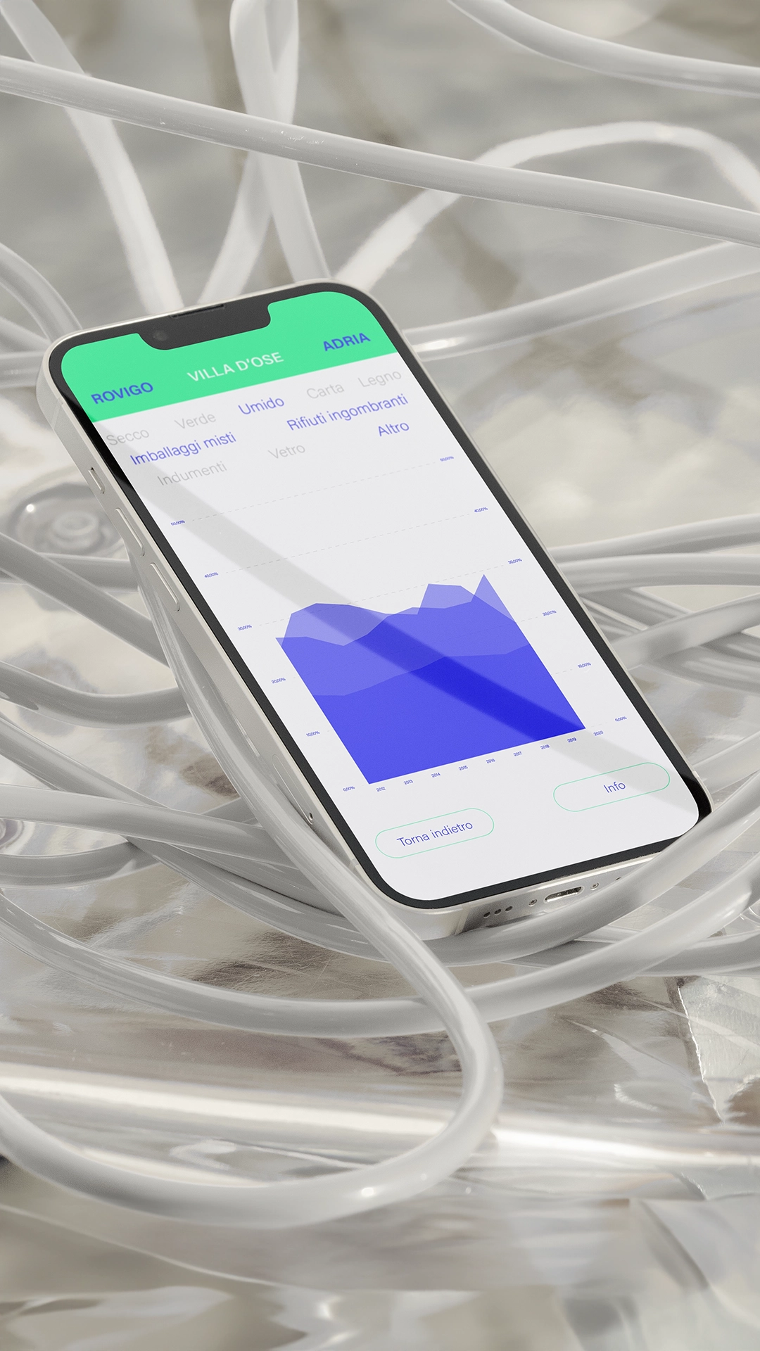 Un telefono che visualizza il sito Urban Dataviz sulla sezione di dettaglio sui rifiuti