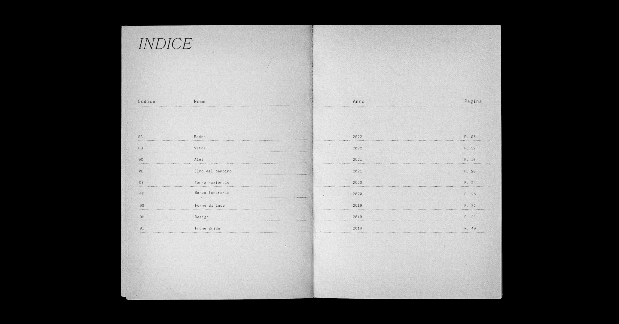 Una doppia pagina del portfolio di Gabriele Schiavo, che raffigura l'indice totale